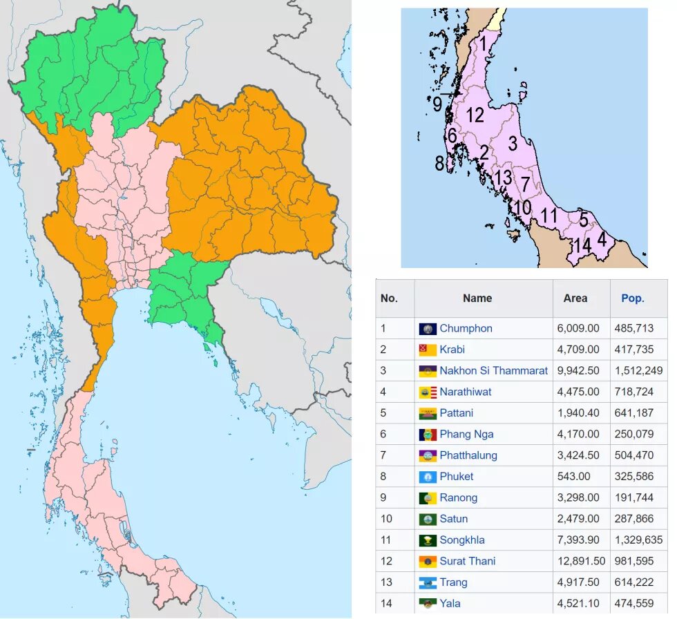 Southern Thailand