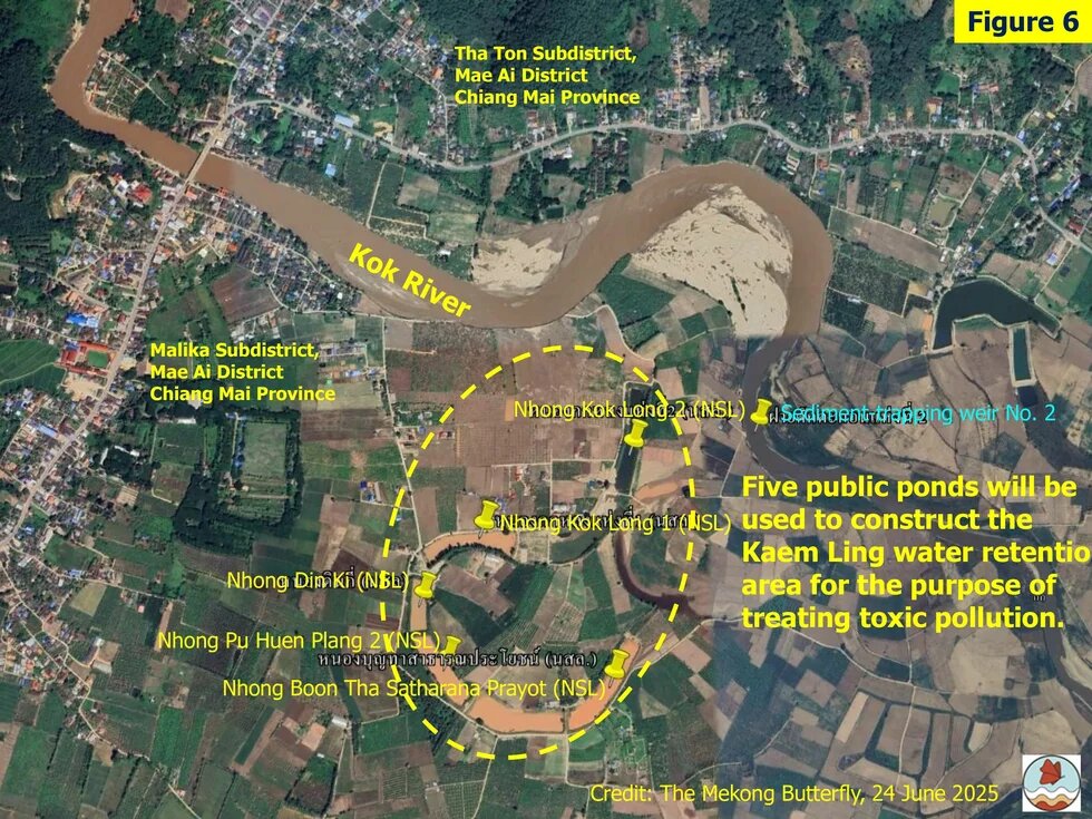 Kok River 