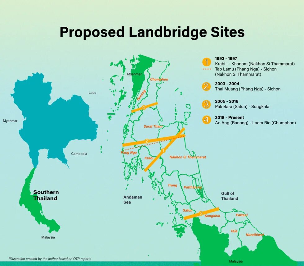 Landbridge graphic 02